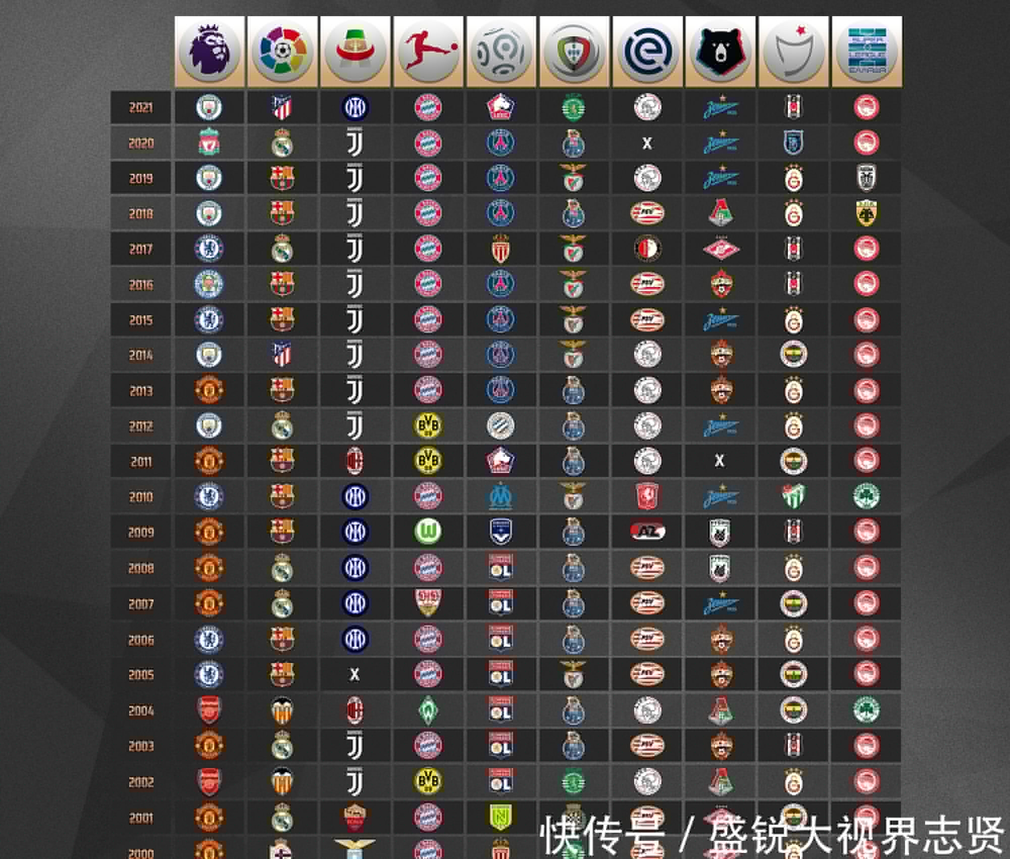题它会